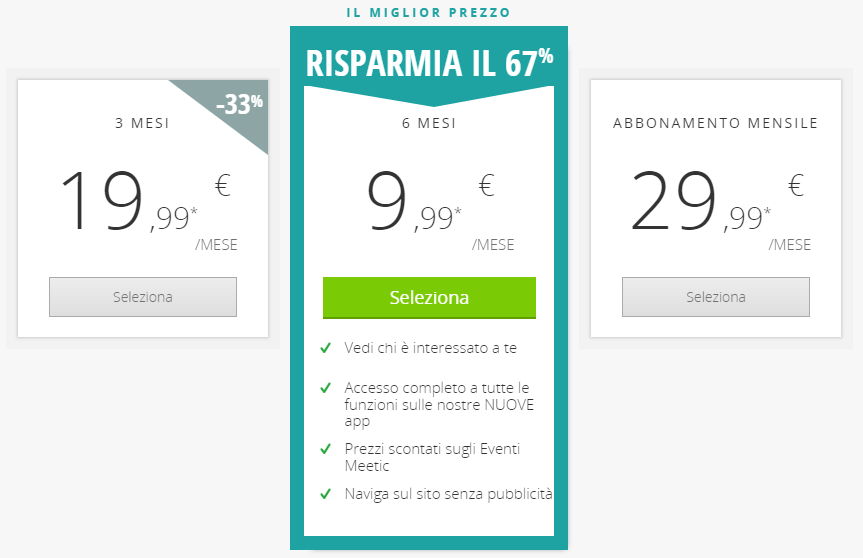 Meetic costi 2015