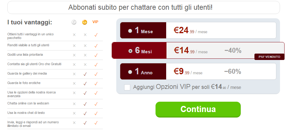 Incontri facili costi GlamourFlirt