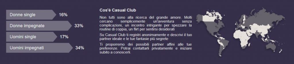 casual club recensioni