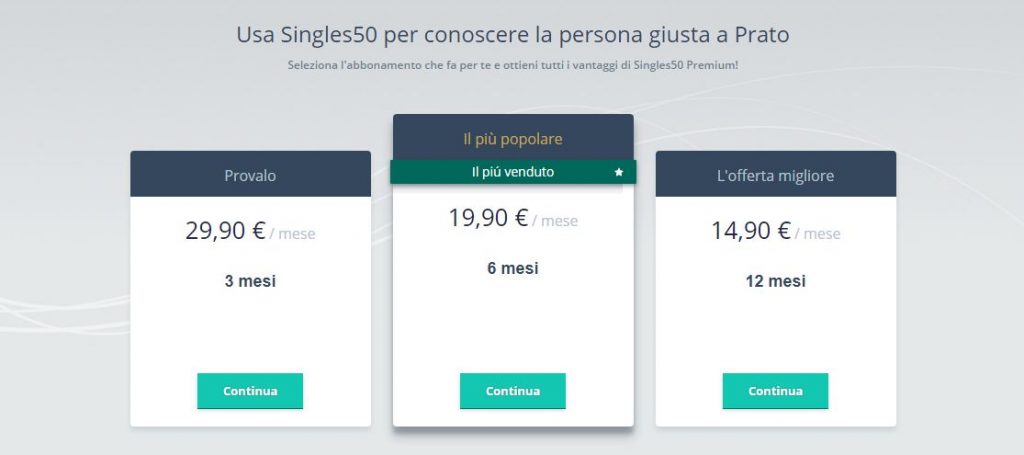 singles50 costi