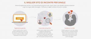 senzapudore affidabile