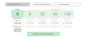 profilimaliziosi costi