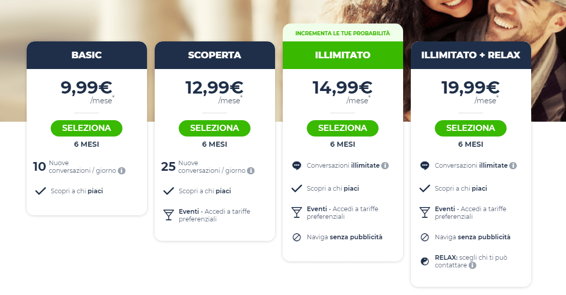 Incontri meetic commenti Incontri meetic commenti