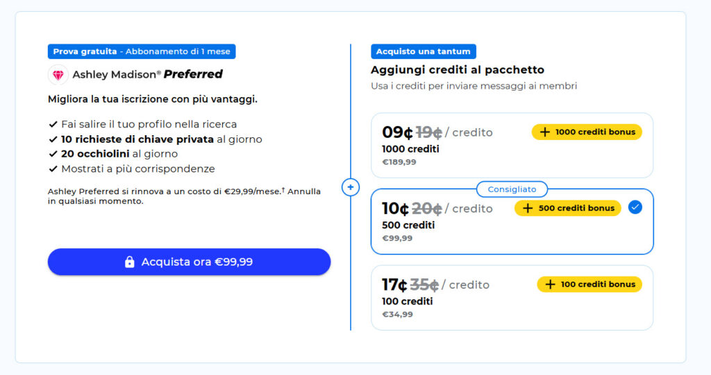 Ashley Madison Costi