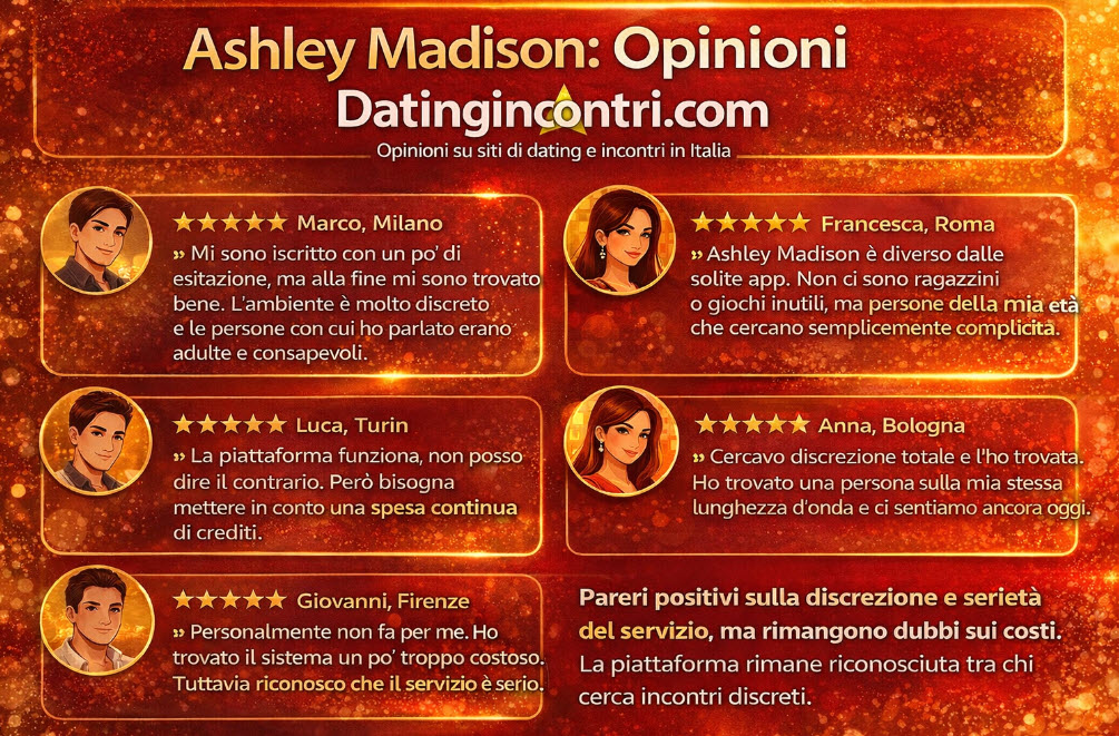 Ashley Madison opinioni