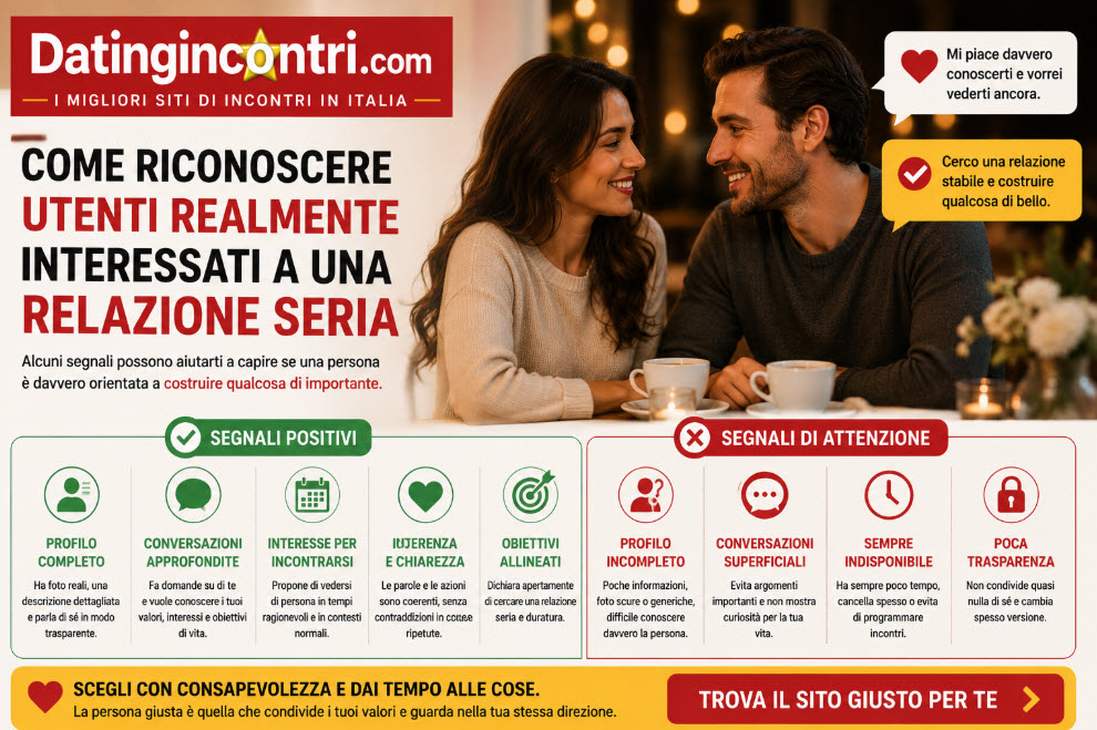 Come riconoscere utenti realmente interessati a una relazione
